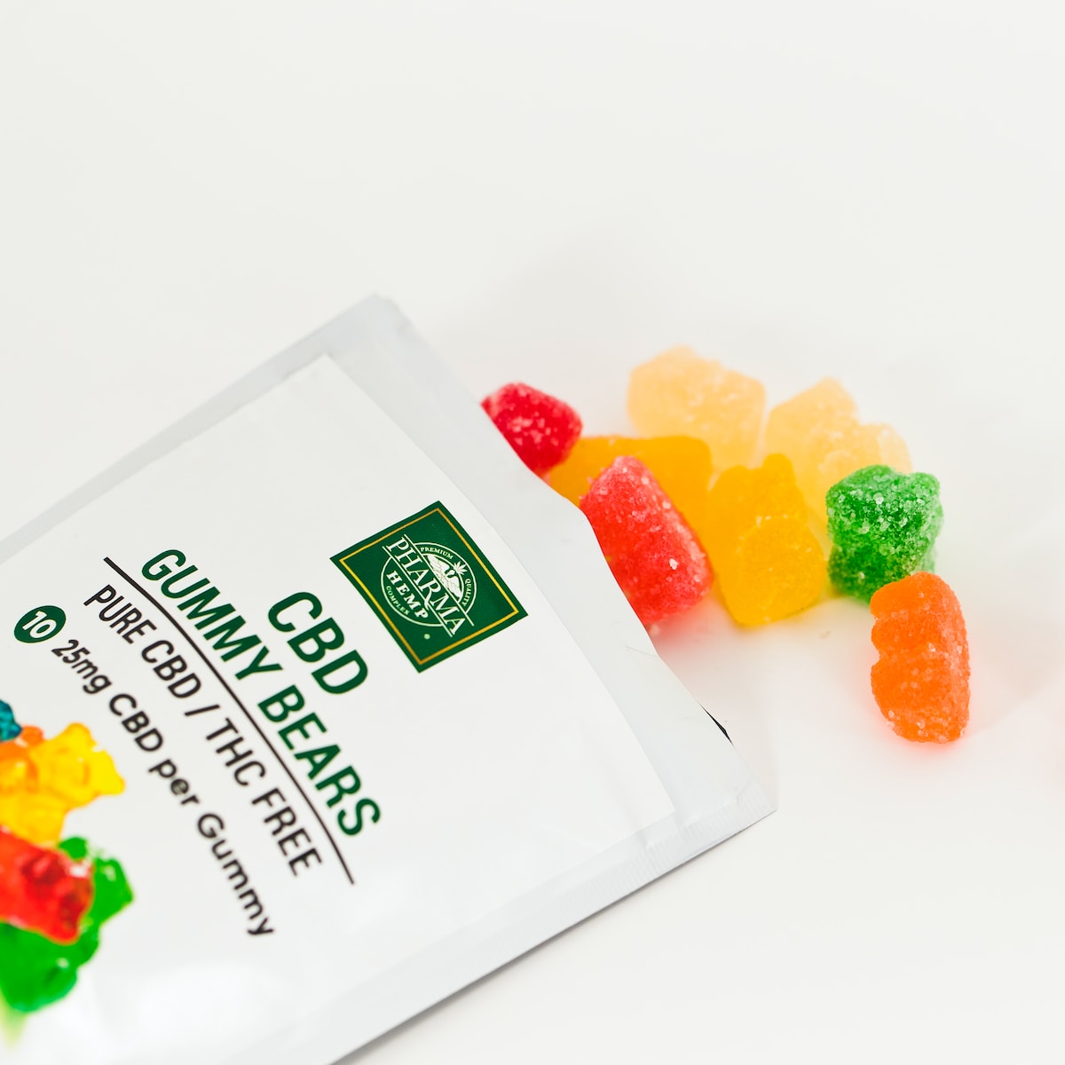 Are CBD Gummies Allowed on Flights: A Traveler’s Guide